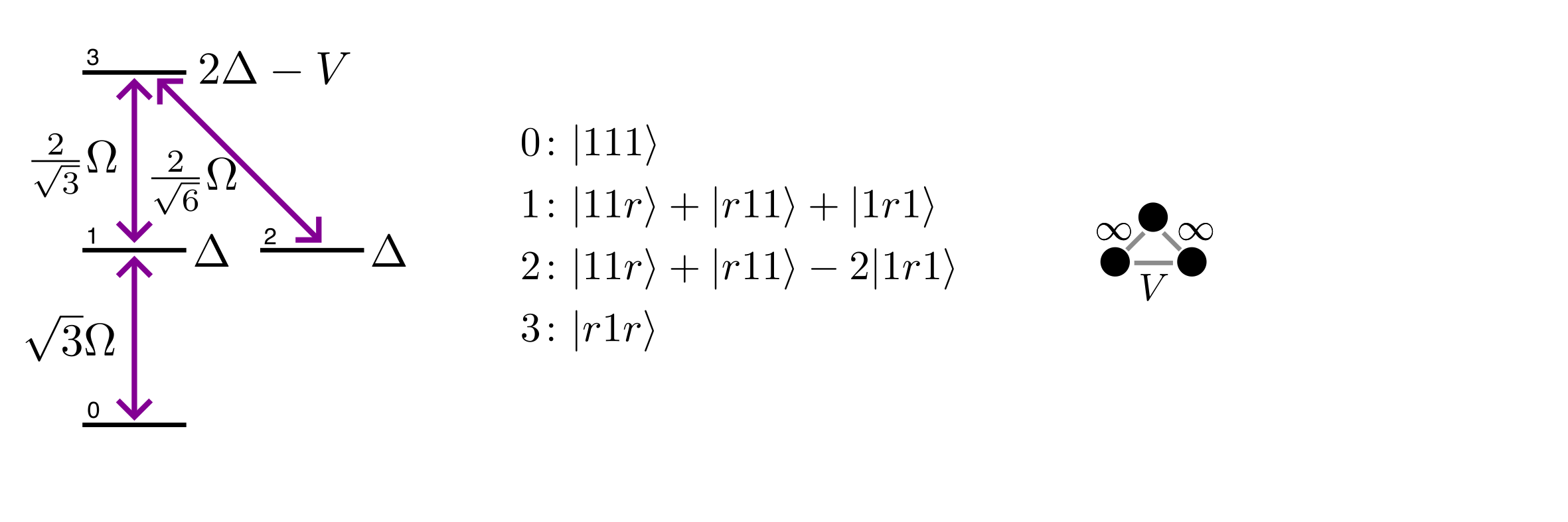 ../_images/3_atoms_inf_V.png