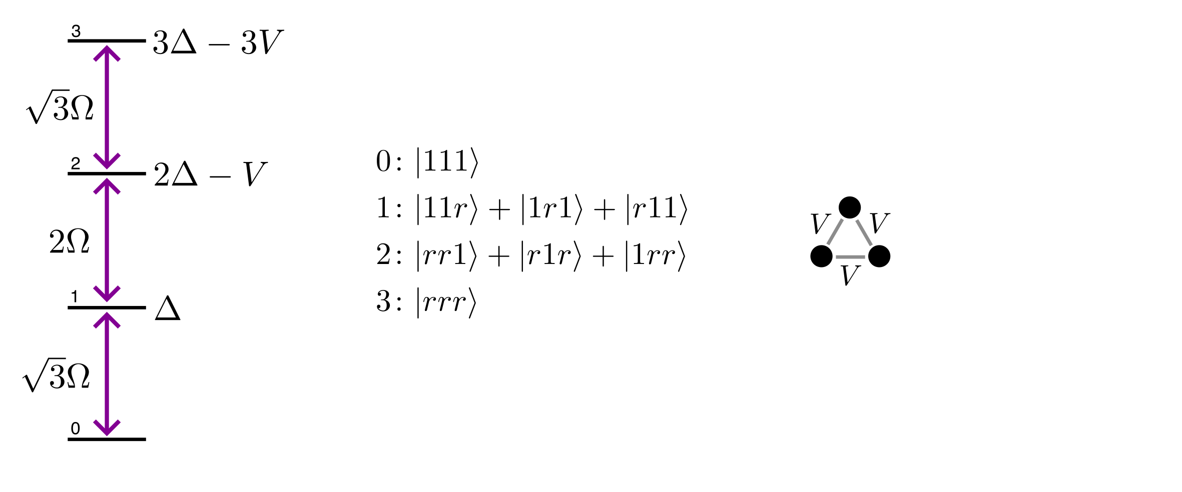 ../_images/3_atoms_symmetric.png