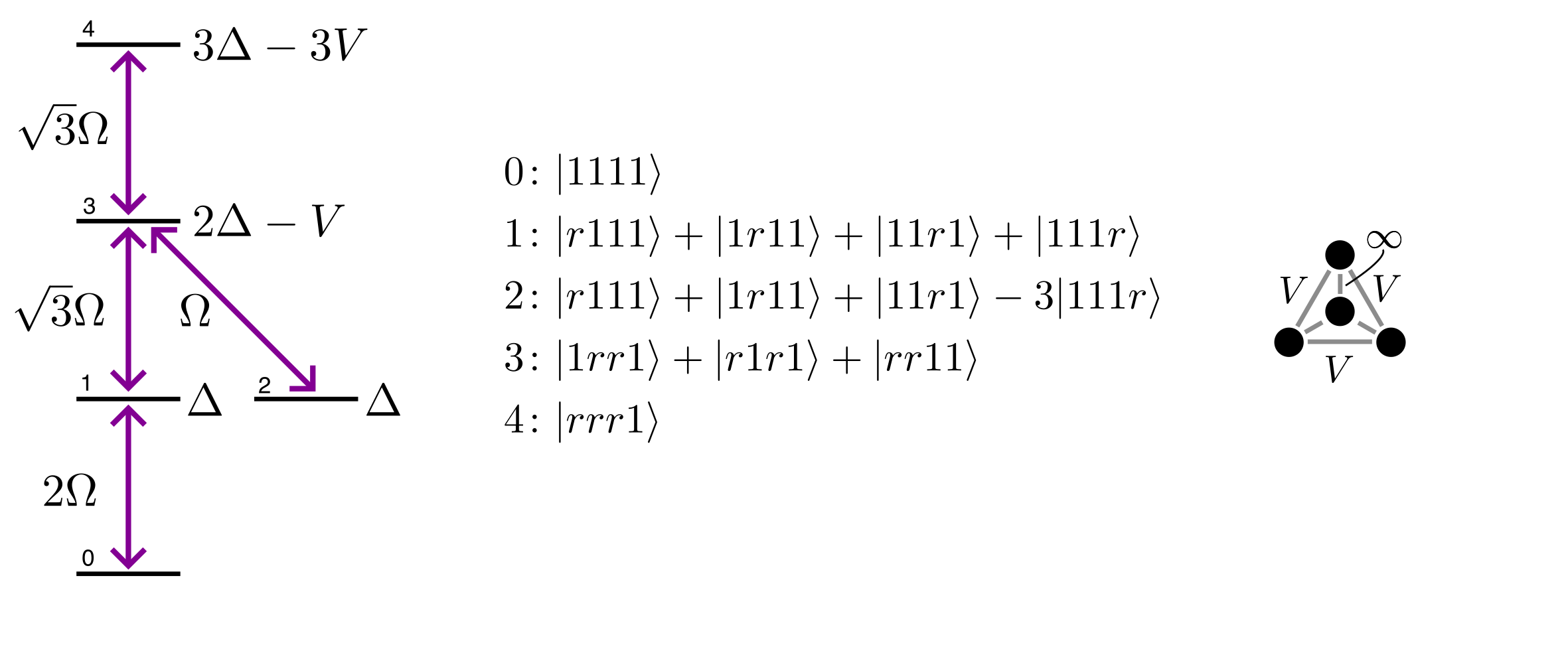 ../_images/4_atoms_inf_V.png