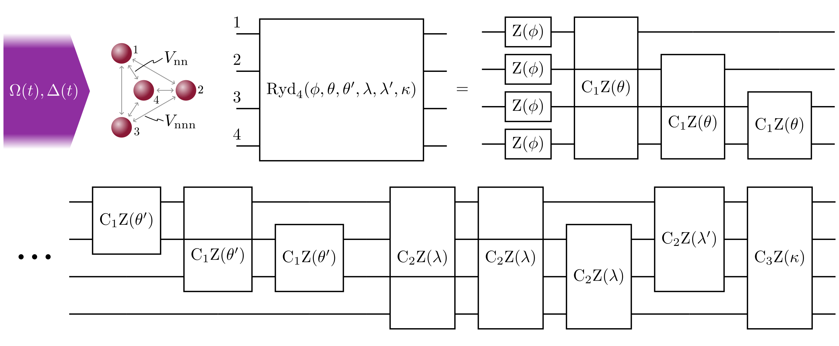 ../_images/FourQubitGatePyramidal.png