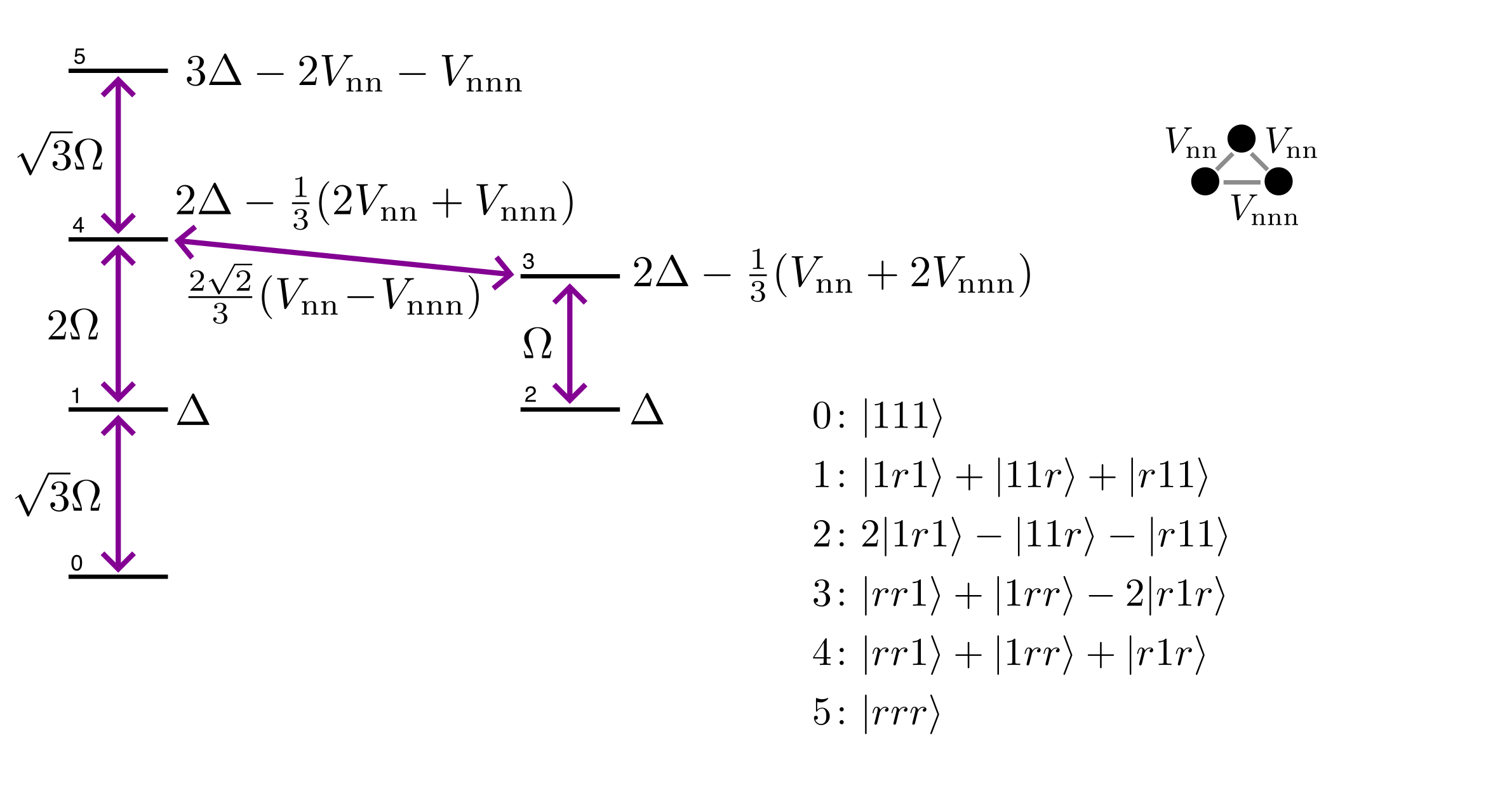 ../_images/3_atoms.png