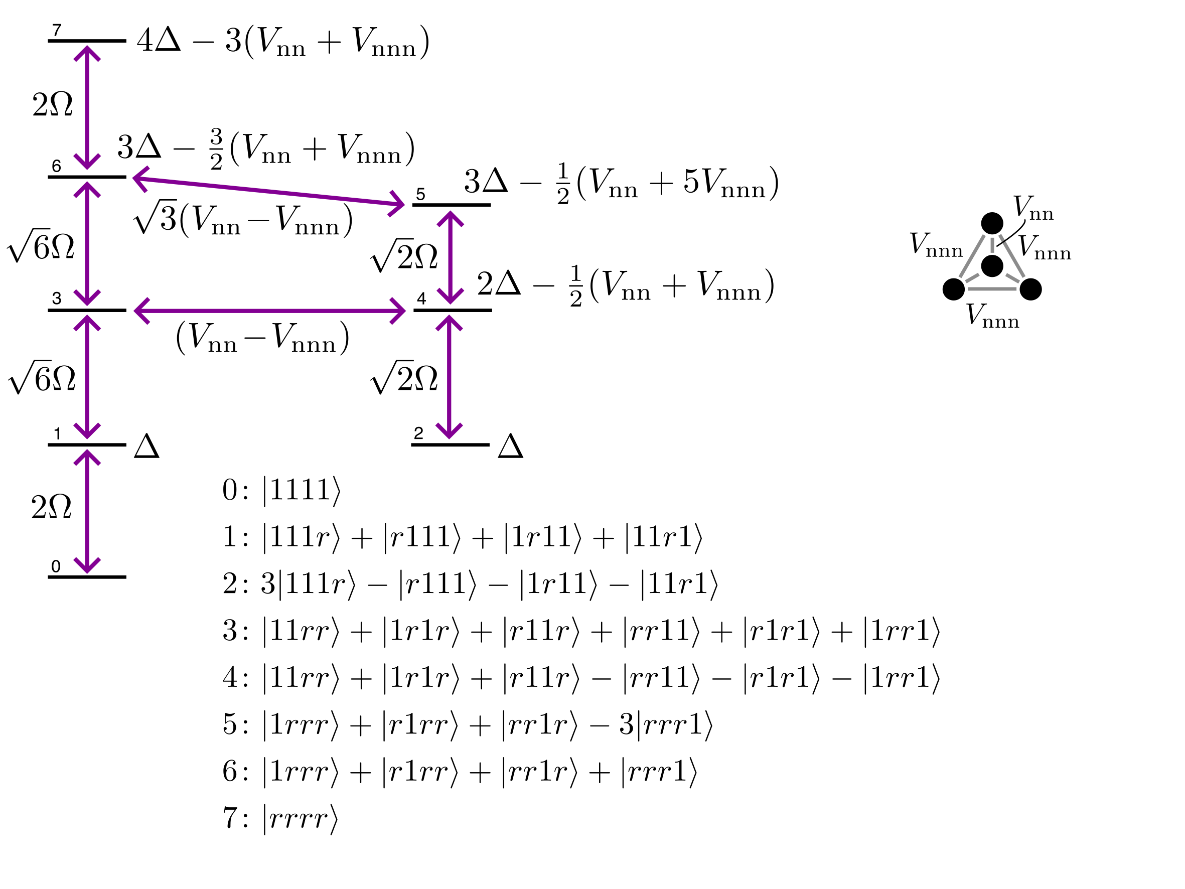 ../_images/4_atoms.png