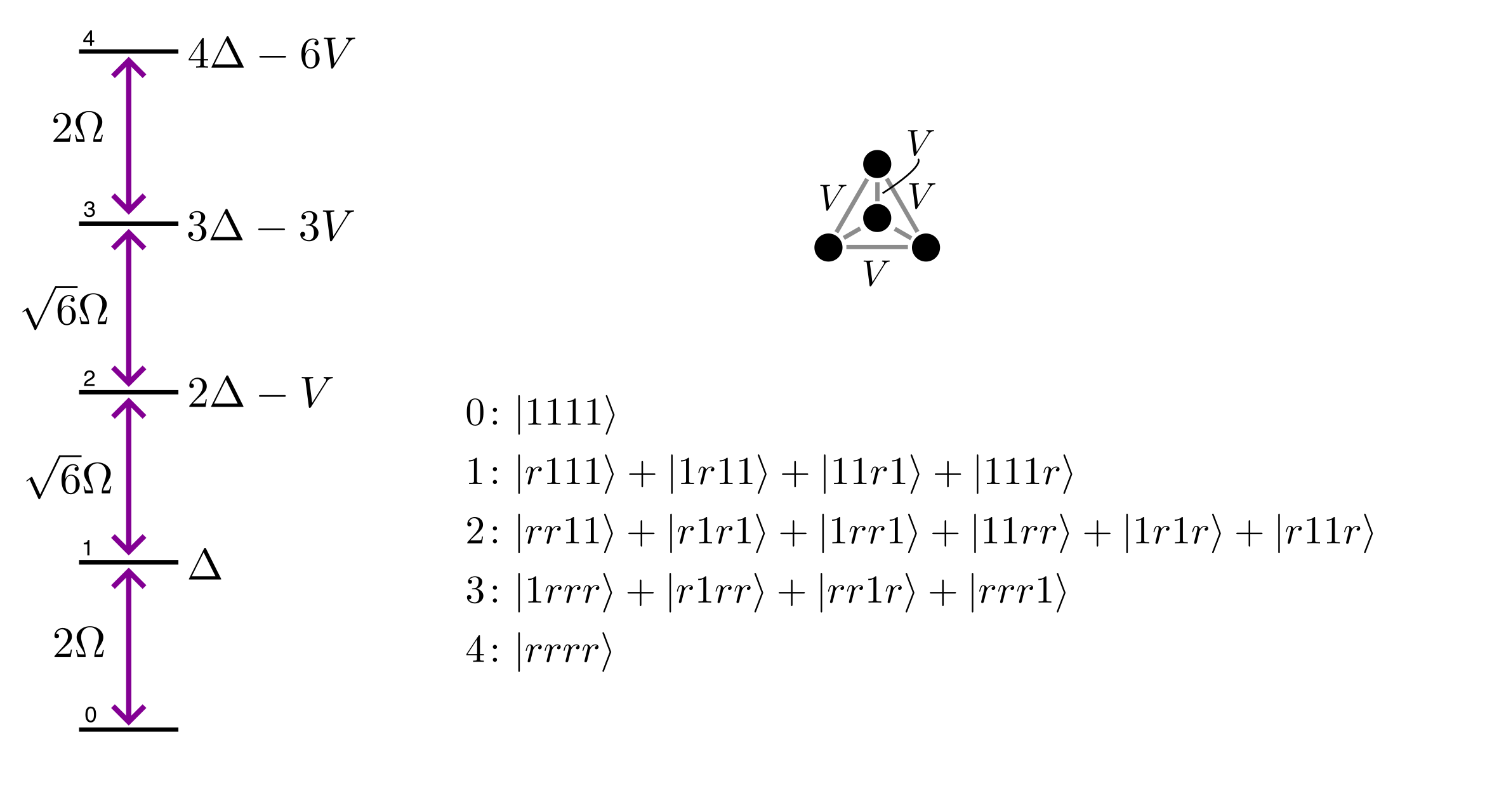 ../_images/4_atoms_symmetric.png
